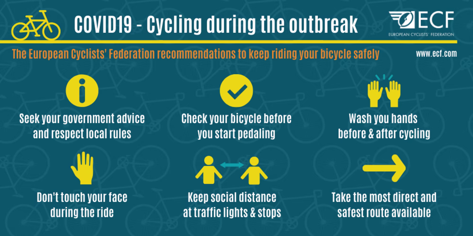 Original PSA from the European Cyclists' Federation showing the text and related icons.