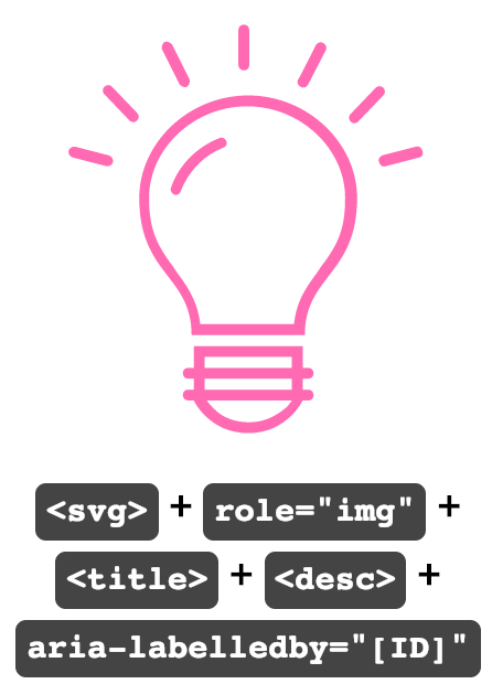 Lightbulb drawing painted in hot pink color.