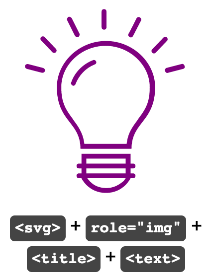 Lightbulb drawing painted in dark purple color.