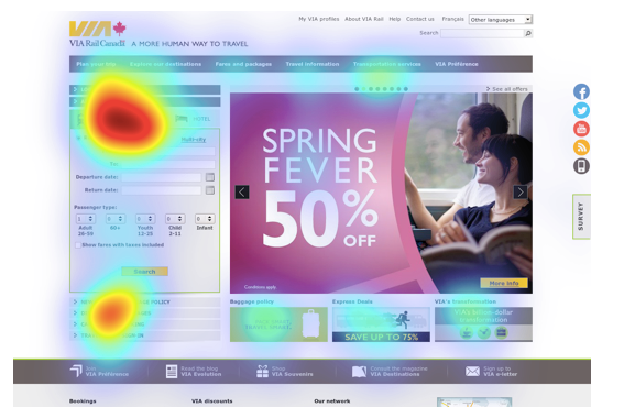 Eye tracking map that shows a complete disregard for the slideshow area. Screenshot of a eye tracking test.