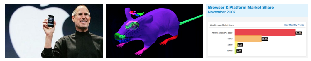 Steve Jobs, a virtual mouse, and browser stats.